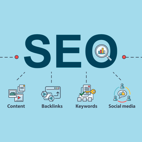 strategi seo